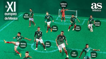 Así sería una Selección Mexicana 100% “europea”