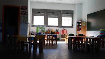 Sillas y mesas de un aula en el interior de un colegio