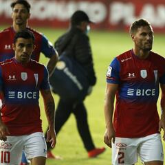 Colo Colo colista: así quedó la tabla con las derrotas de la U y la UC