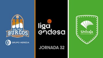 Resumen del San Pablo Burgos vs. Unicaja de la Liga Endesa
