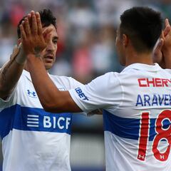 U. Católica - Sporting Cristal: horario, TV, cómo y dónde ver el amistoso de la UC