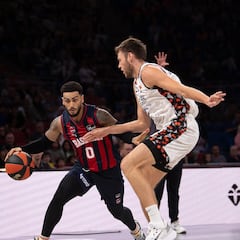 El Baskonia hace pleno de victorias en su pretemporada