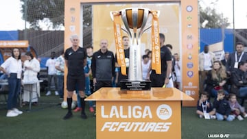 Trofeo de LaLiga FC Futures.