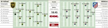 La expansión del Atlético de Madrid llega a Arabia Saudí