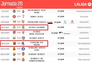 Lo con los horarios: se cambian el Betis-Madrid y el Bar?a-Real