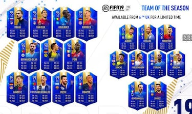 FUT 19: el mejor equipo de la temporada en FIFA, ya disponible