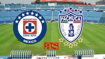 Cruz Azul vs Pachuca en vivo online; Jornada 16, Liga MX