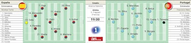 Otra final en Balados