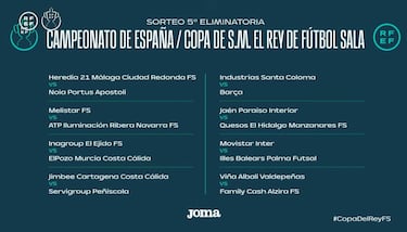 Octavos con aroma a Supercopa y derbi catalán