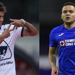 Cruz Azul y Pumas, los equipos más goleadores del año