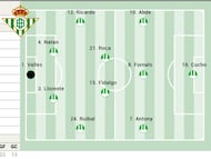Posible once del Betis.