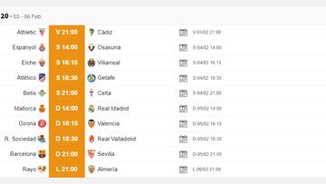 Ya se conocen los horarios de la jornada 20 de LaLiga Santander