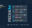 Liga Profesional 2023: horarios, partidos y fixture de la jornada 2