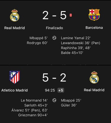 Los memes más divertidos de la jornada