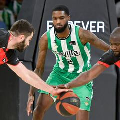 ACB 2023 jornada 34: partidos, horarios, TV, resultados y clasificación de la Liga Endesa