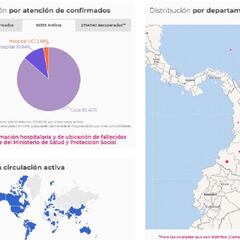 Mapa de casos y muertes por coronavirus por departamentos en Colombia: hoy, 6 de mayo