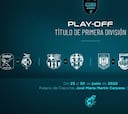 Playoffs de fútbol sala 2020 en Málaga: partidos y horarios
