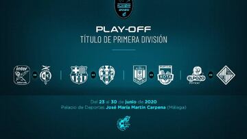 Playoffs de fútbol sala 2020 en Málaga: partidos y horarios