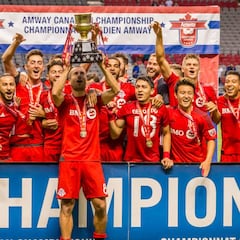 Se dio a conocer el calendario del Canadian Championship