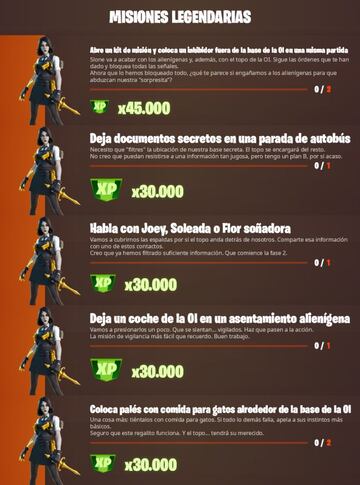 Fortnite Temporada 7: Misiones Legendarias de la Semana 13