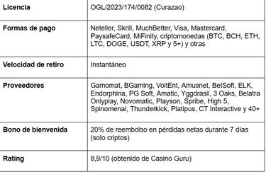 Las mejores slots de casino online en Chile - ¡Juega por dinero real hoy!