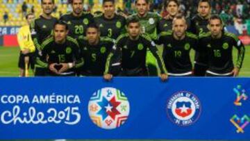México tiene paternidad contra sus tres rivales del Grupo C