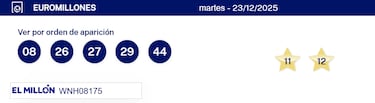 Euromillones: comprobar los resultados del sorteo de hoy, martes 23 de diciembre