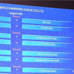 El Levante se medirá al Celtic en la previa de Champions