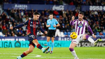 02/12/23 PARTIDO SEGUNDA DIVISION 
LEVANTE UD - REAL VALLADOLID CF 
SERGIO LOZANO Y ESCUDERO