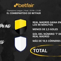 Borussia Dortmund vs. Real Madrid: Combipartido de Betfair a cuota 26.0