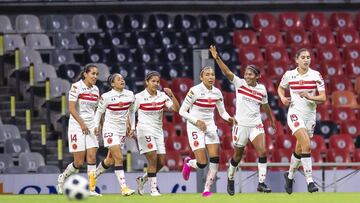 Tabla general de la Liga MX Femenil: Apertura 2021, Jornada 4