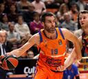 Resumen del Valencia-Baskonia de la Euroliga