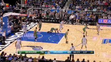 Resumen del Orlando Magic-Milwaukee Bucks de la NBA