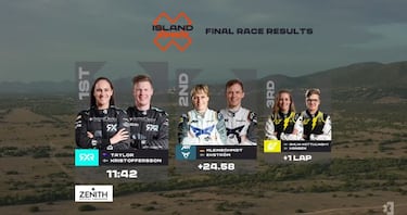 Desgracia total para el X44 en el regreso a la victoria de Rosberg