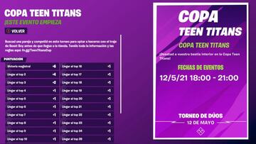 Horario de la Copa Teen Titans de Fortnite en Europa