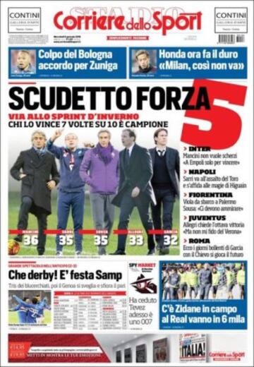 Portadas de la prensa mundial