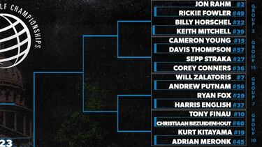 Duro grupo para Rahm