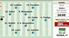 El Deportivo sale al paso de un Real Madrid que está en alza