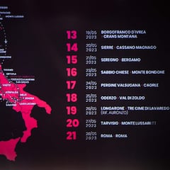 El Giro flirtea con Evenepoel