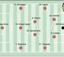 Alineación posible del Valencia ante el Burgos en Copa del Rey