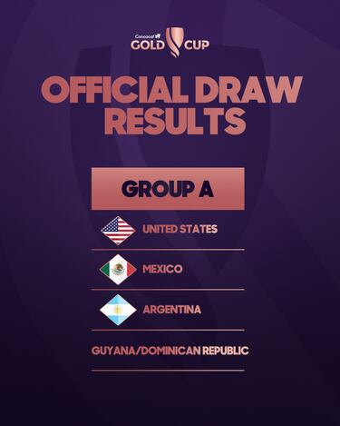 USWNT en la Copa Oro W: calendario, grupo, partidos y rivales de la selección de Estados Unidos