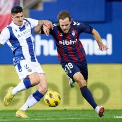 Eibar 3 - 1 Levante: resumen, resultado y goles