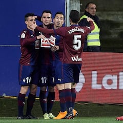 Eibar 1 - 0 Villarreal: goles, resultado y resumen