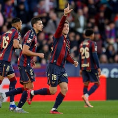 Aprobados y suspensos del Levante: Losada salva un punto