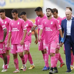 Las rotaciones entran en escena