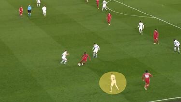 La gestión osada del Madrid