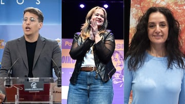 ¿Cuál es la diferencia entre CHA, Podemos e IU-Sumar y por qué se ha fragmentado la izquierda en Aragón?