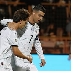 Cristiano contagia a João Félix