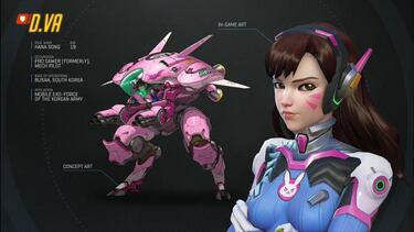 Overwatch: Todo lo que necesitas saber