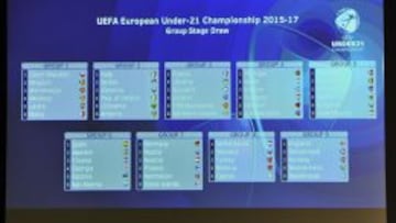 Suecia y Croacia, rivales de Espa&ntilde;a en el previo del Europeo